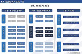 恩比德过去5个赛季37次砍下40+ 联盟第一 领先字母哥3次